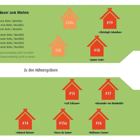 Blockhaus Robinson Crusoe - 1 Reihe Meerblick