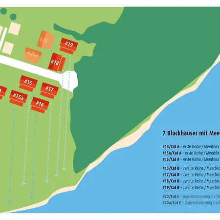 Blockhaus Robinson Crusoe - 1 Reihe Meerblick Feriehus
